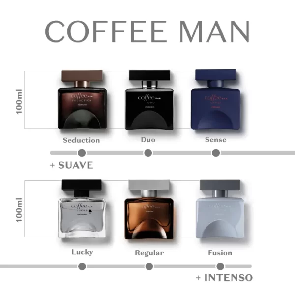 Coffee Man Lucky Desodorante Colônia 100ml