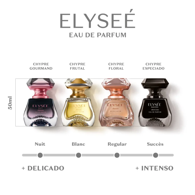 Elysée Blanc Eau de Parfum 50ml
