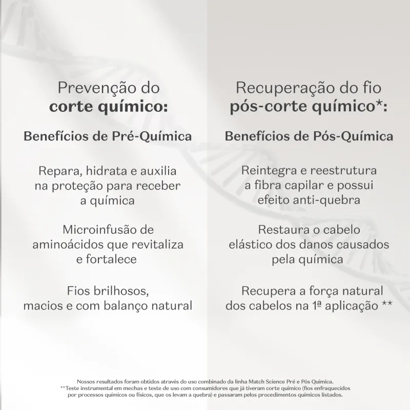 Queratina Concentrada Match Lab Tratamento de Choque 50ml