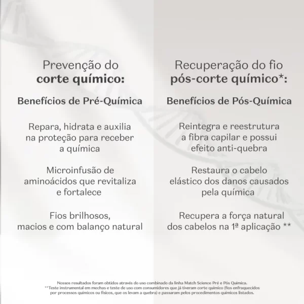 Máscara Capilar Match Science Pré e Pós-Química 250g